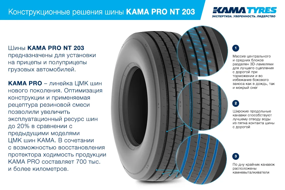 ЦМК шины KAMA PRO NT 203  в Бабушкине